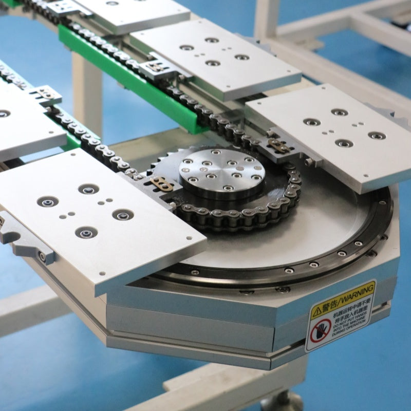 Multi-stage variable speed linear guides, circular guide rail conveyor lines, multi-process product processing production lines
