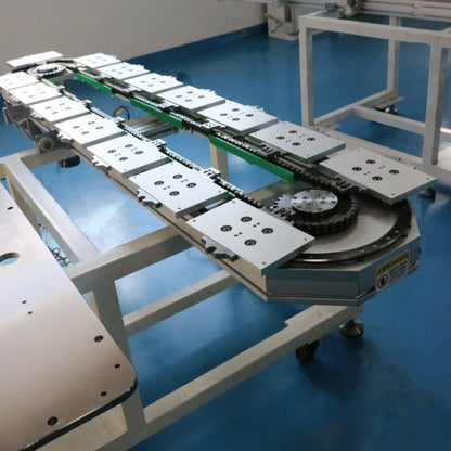 Multi-stage variable speed linear guides, circular guide rail conveyor lines, multi-process product processing production lines